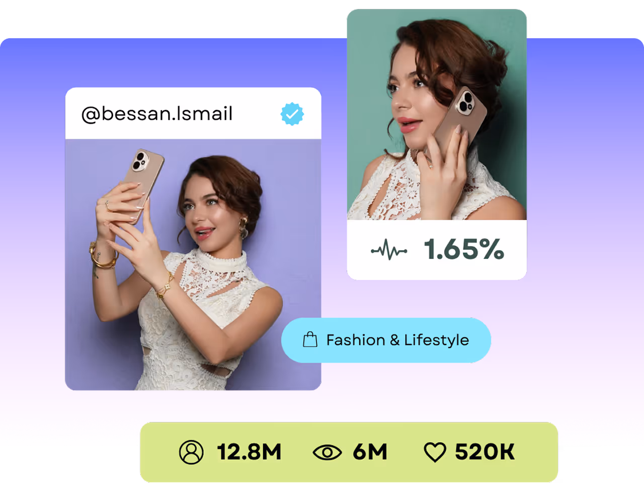 Paid Influencer Campaign Image