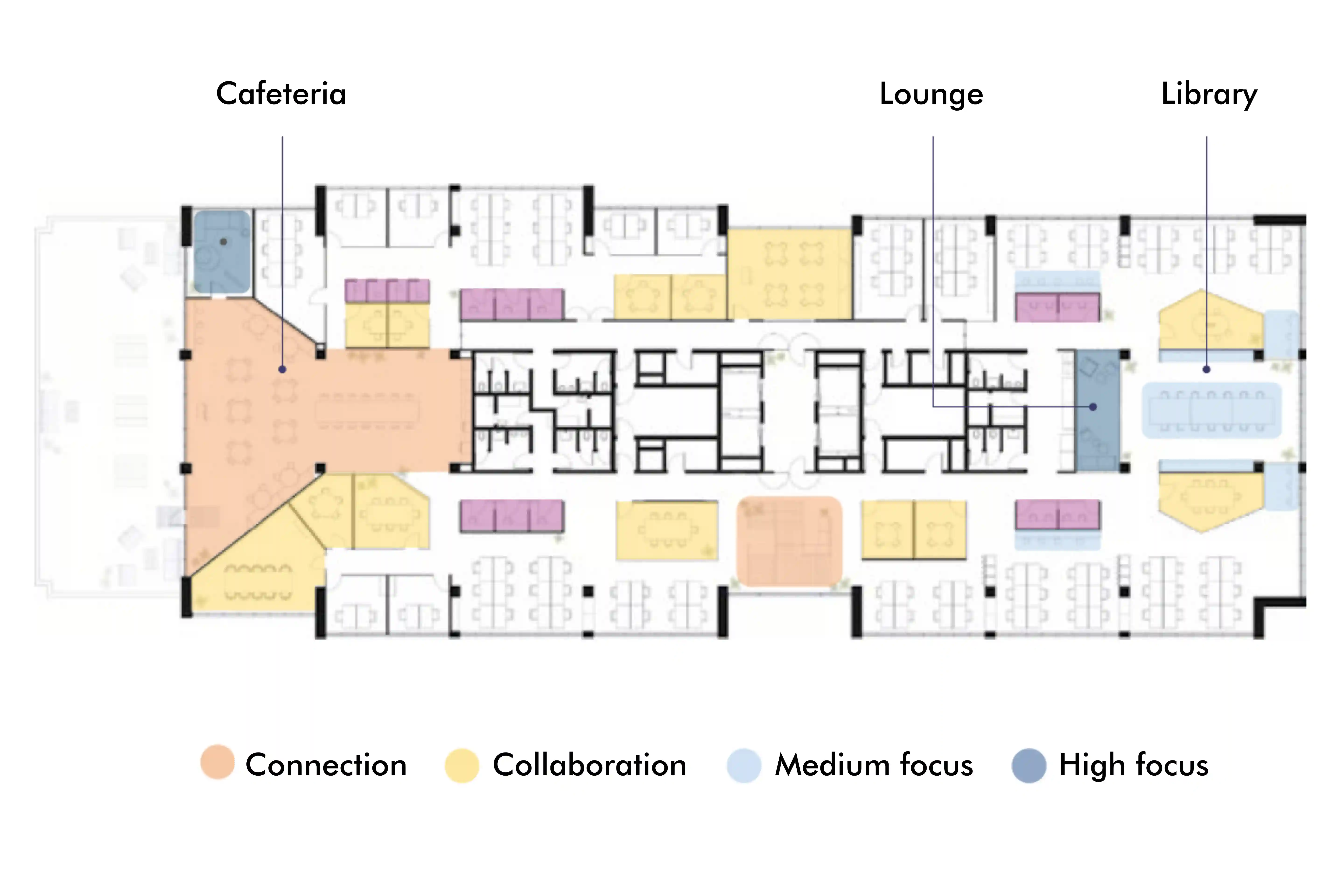 Different work zones based on activities in Start It Hub office designed by Space Refinery