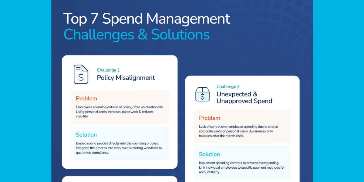 Top 7 Spend Management Challenges and Solutions