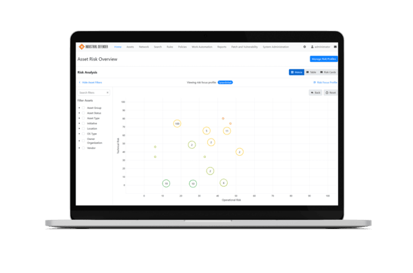 Industrial Defender's Asset Risk Overview plotting technical risk against operational risk, letting teams filter and prioritize assets by risk profile.