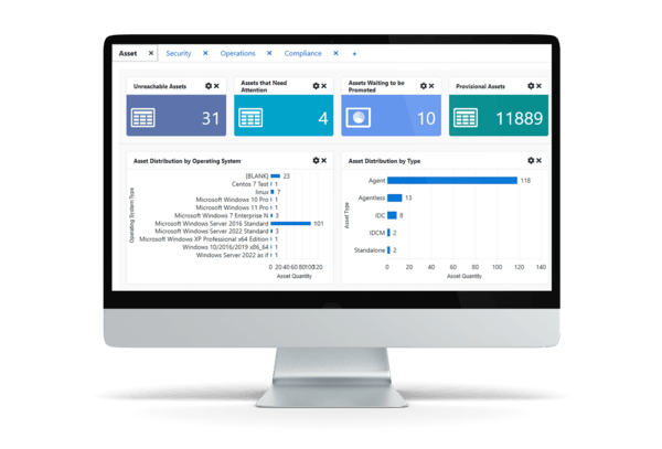 Industrial Defender asset dashboard showing unreachable, unattended, provisional, and pending assets, with breakdowns by operating system and asset type.