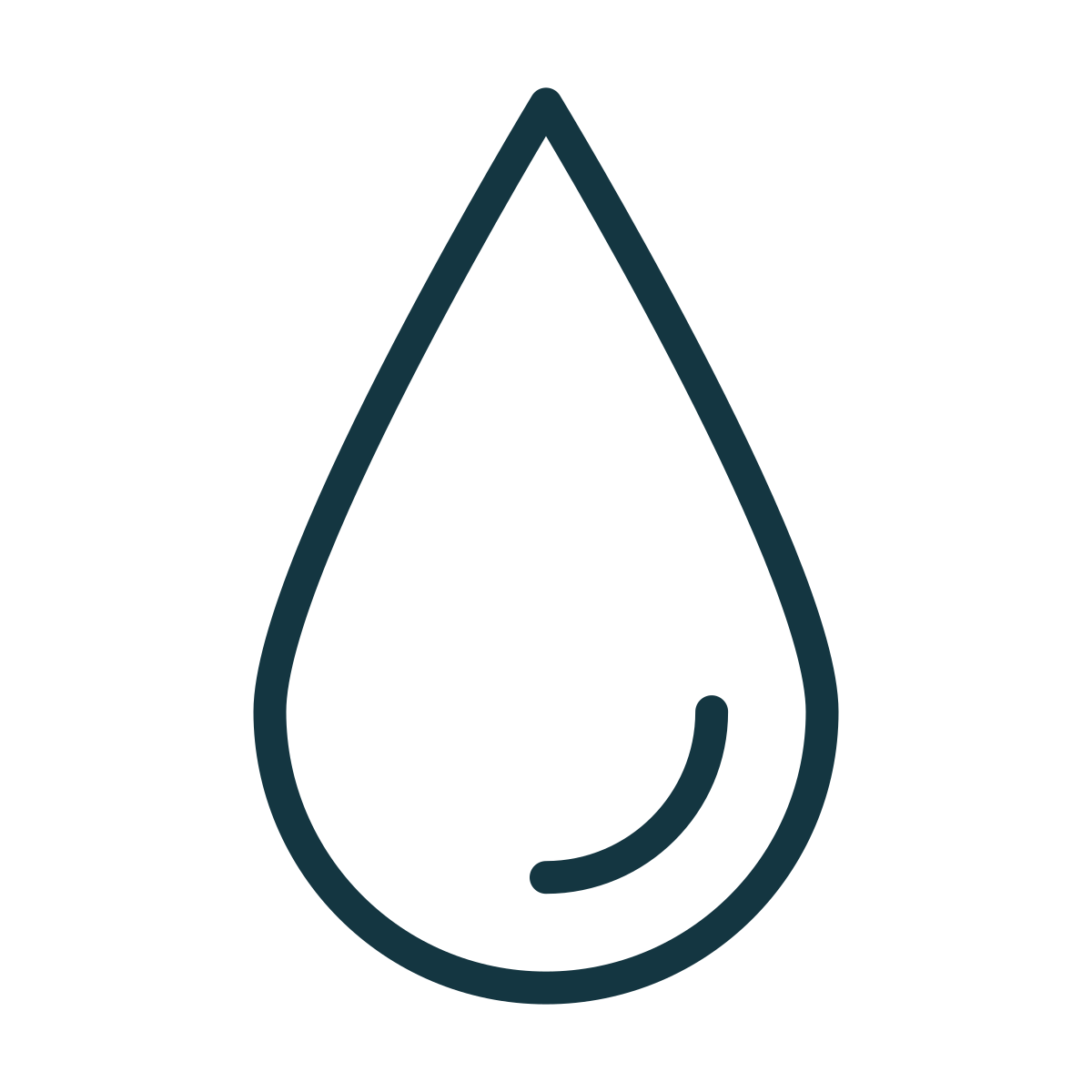 Icon depicting a droplet of liquid