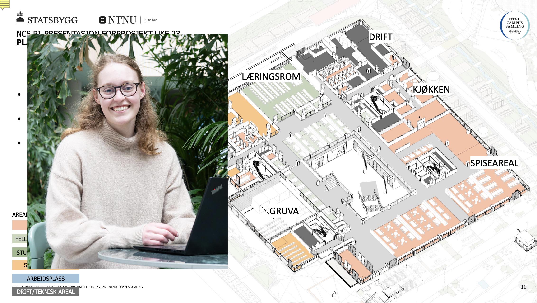 Aileen Øterås har sore håp for hva samlokalisering kan få av betydning for student-gründere. Illustrasjon av planløsning i bakgrunnen.