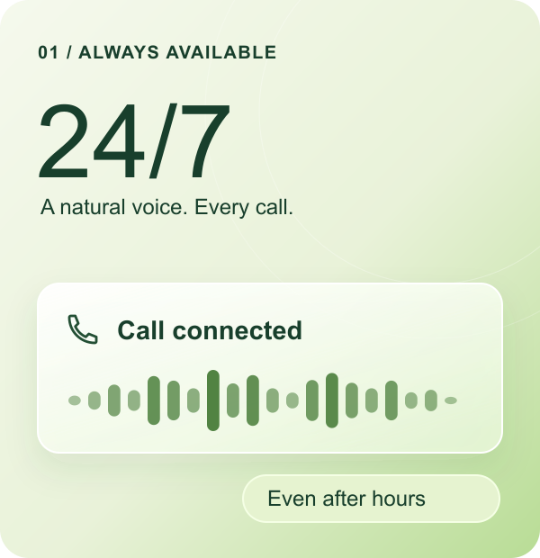 MEDI connected to a patient call, available 24/7.