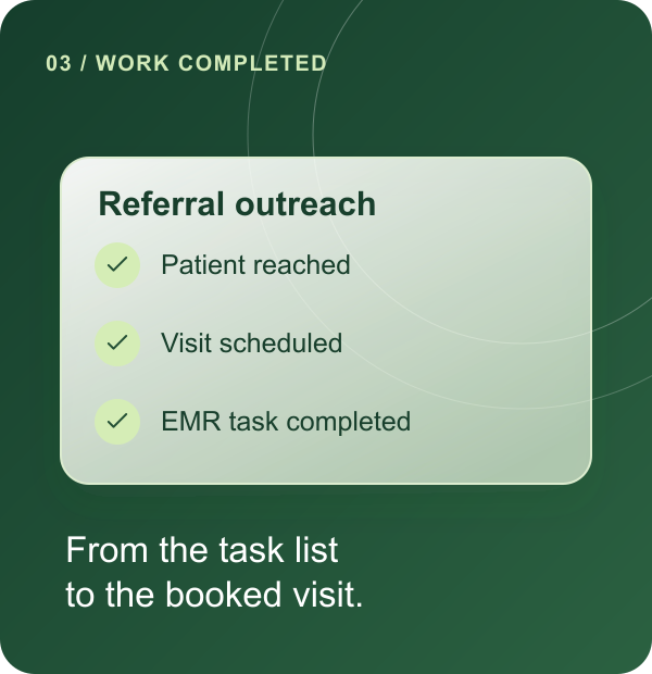 Referral outreach checklist: patient reached, visit scheduled, EMR task completed.