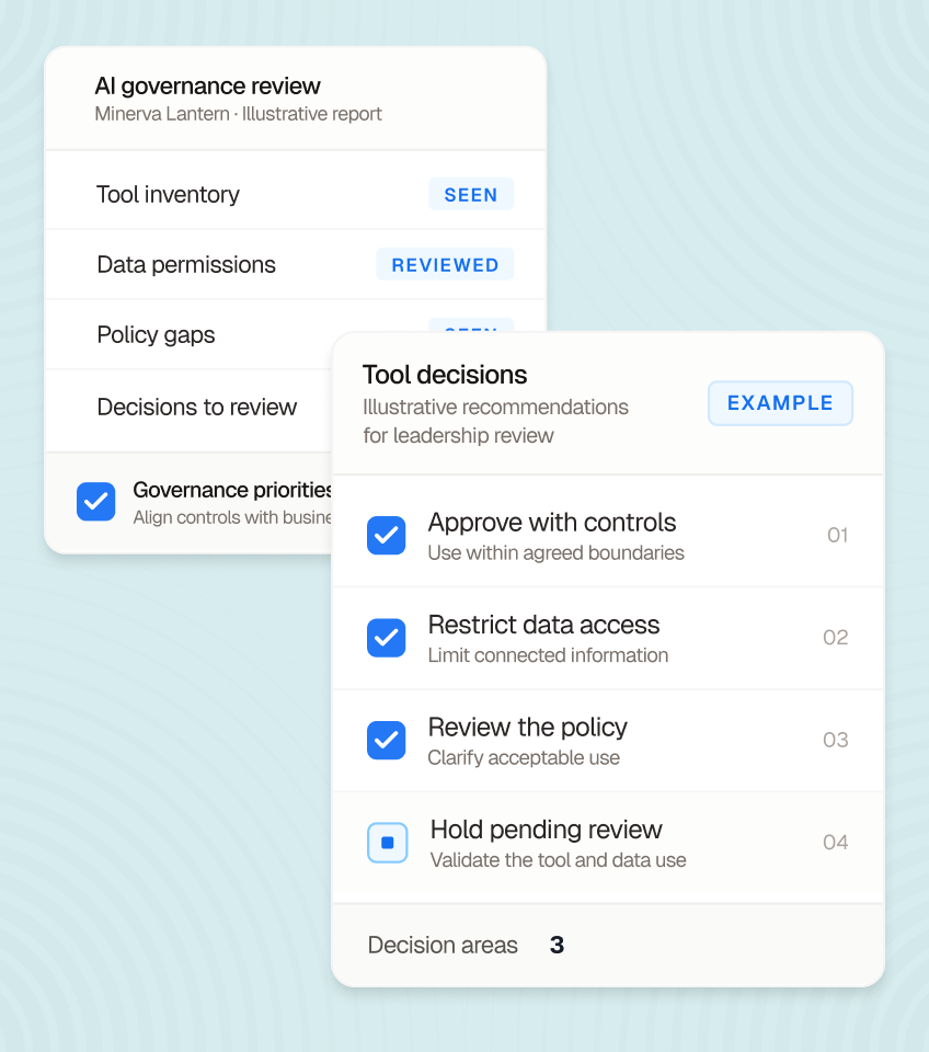 Illustrative Minerva Lantern interface: Turn findings into decisions. Sample data.