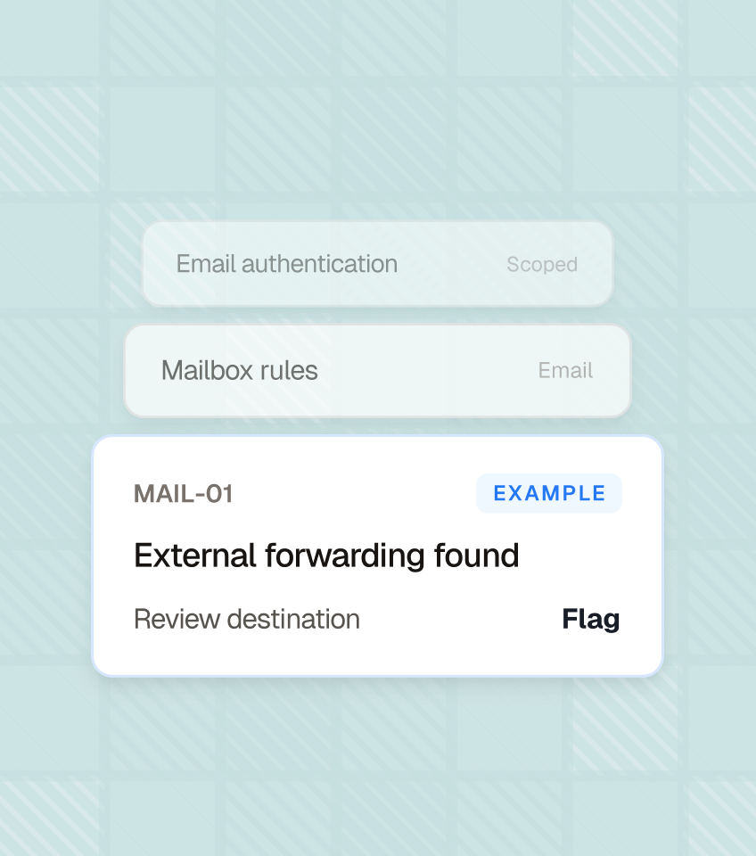 Illustrative Minerva Wire interface: See where impersonation starts. Sample data.