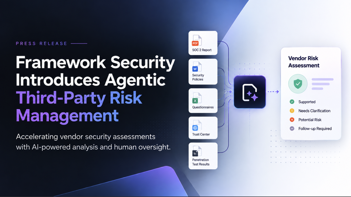 Framework Security Introduces Agentic Third-Party Risk Management