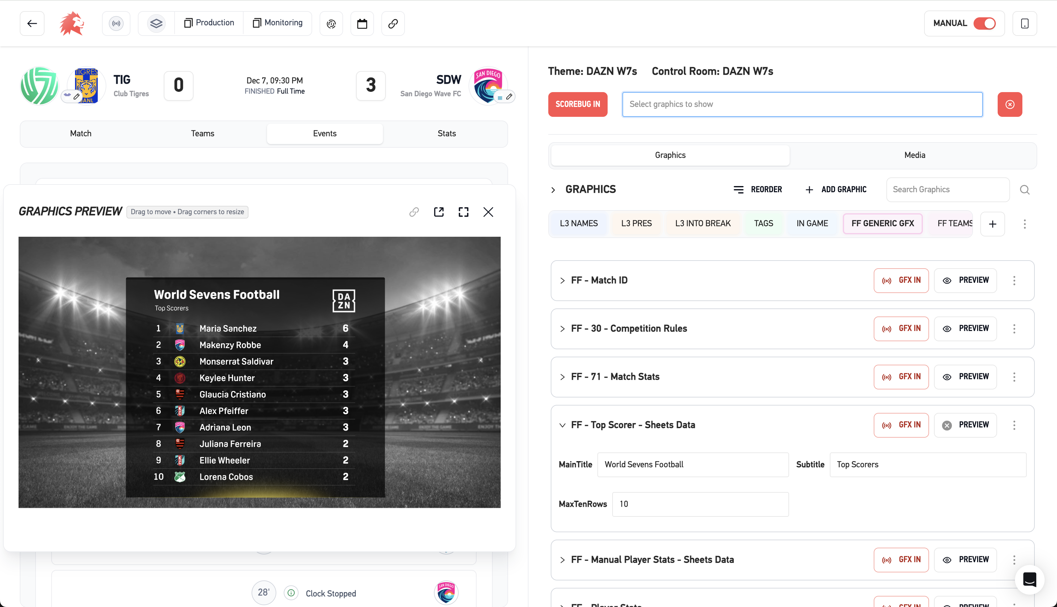 LIGR Live app showing top scorers graphic and match controls