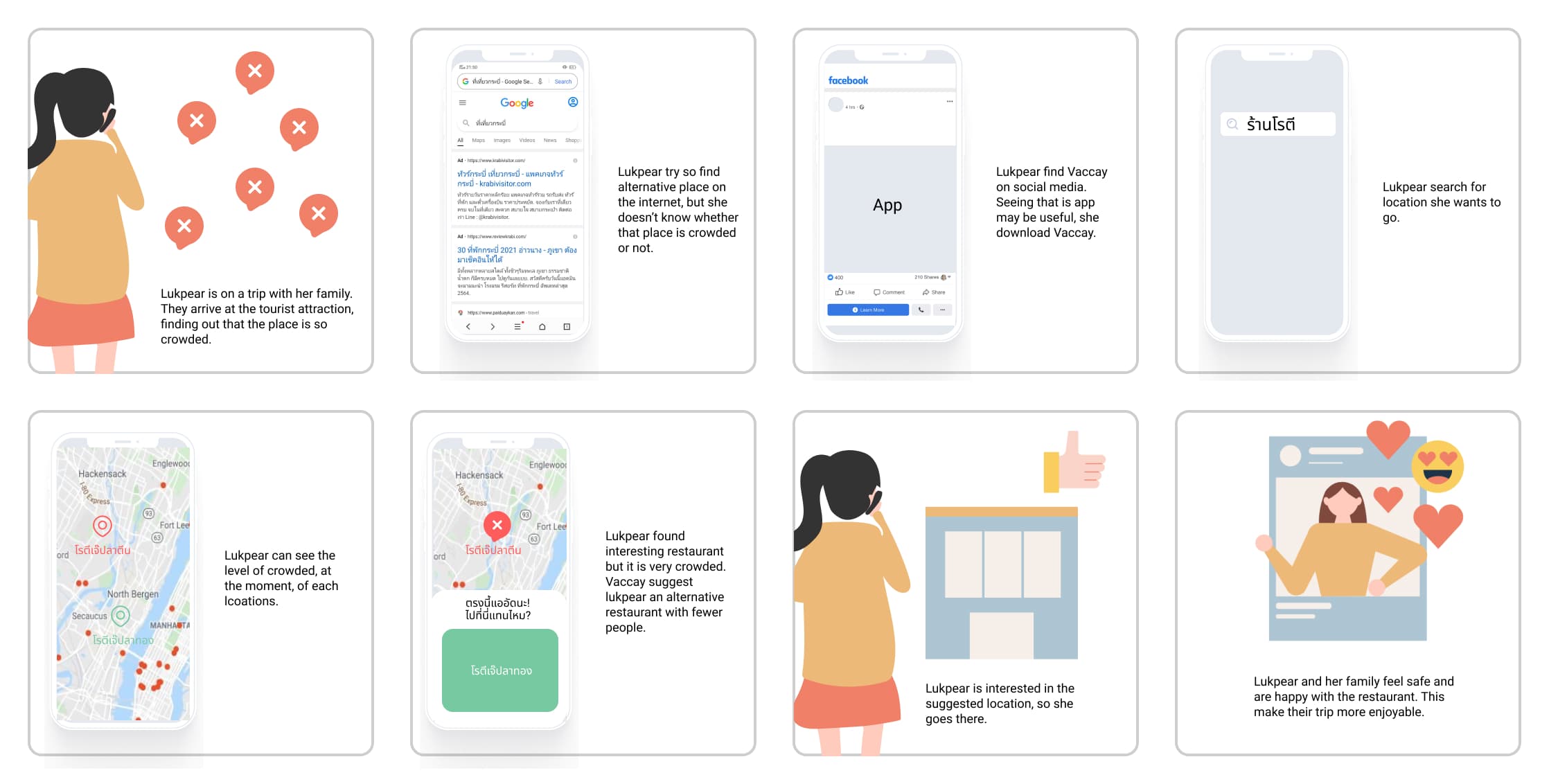 An 8 shots of big picture UX storyboard of Lukpear using Vaccay to find alternative places when encountering crowded place during her trip with her family.