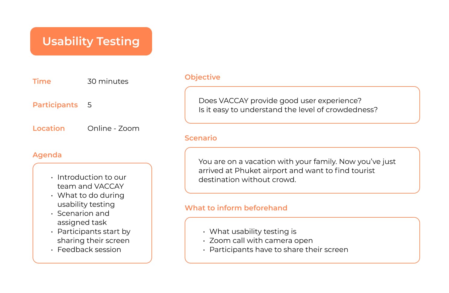 Detail of usability testing which is a 30-minute online call individual session with 5 participants. Objective is to know if Vaccay provide good user experience and if it is easy to understand the level of crowdedness