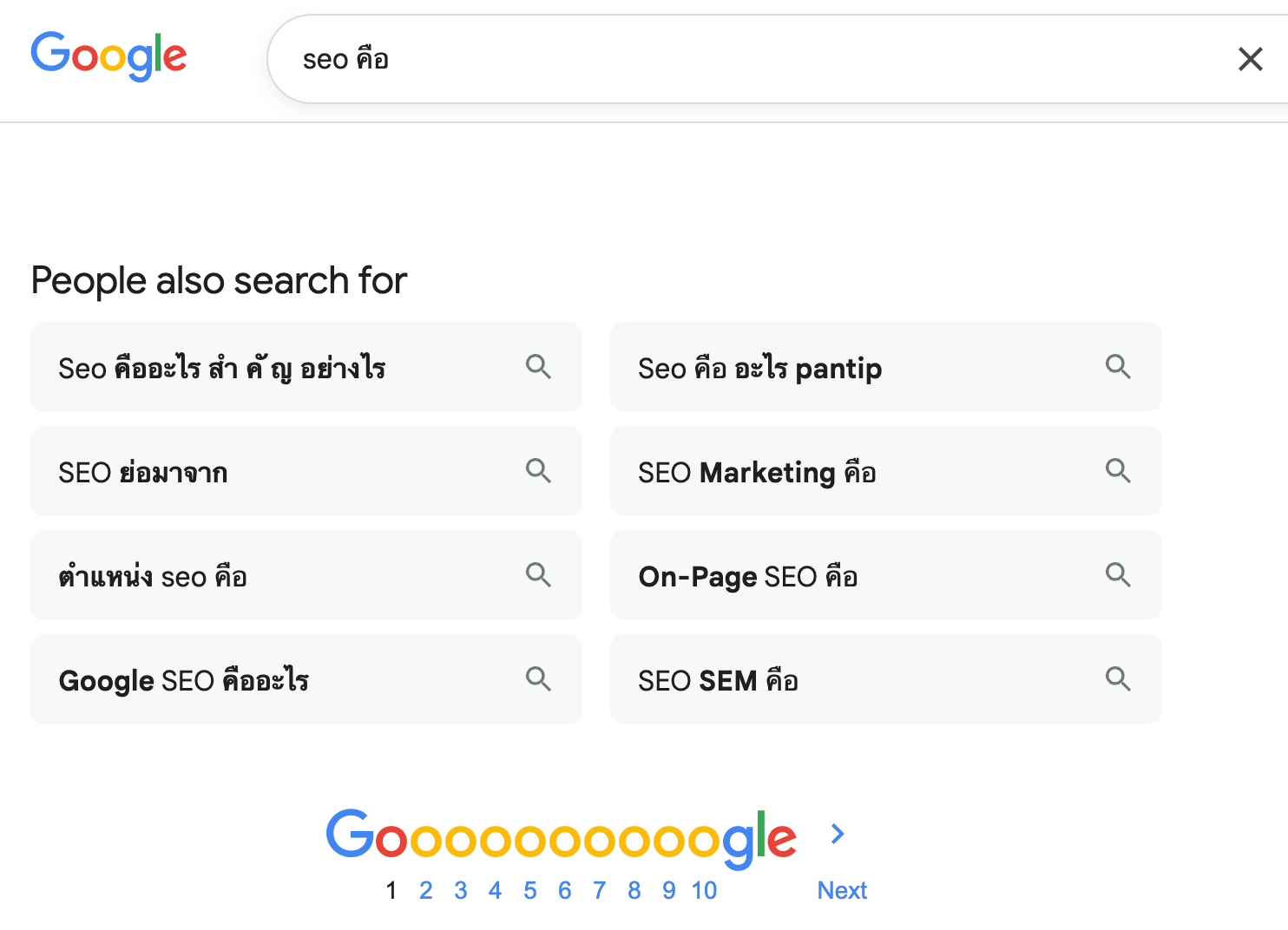 Google Related Searches