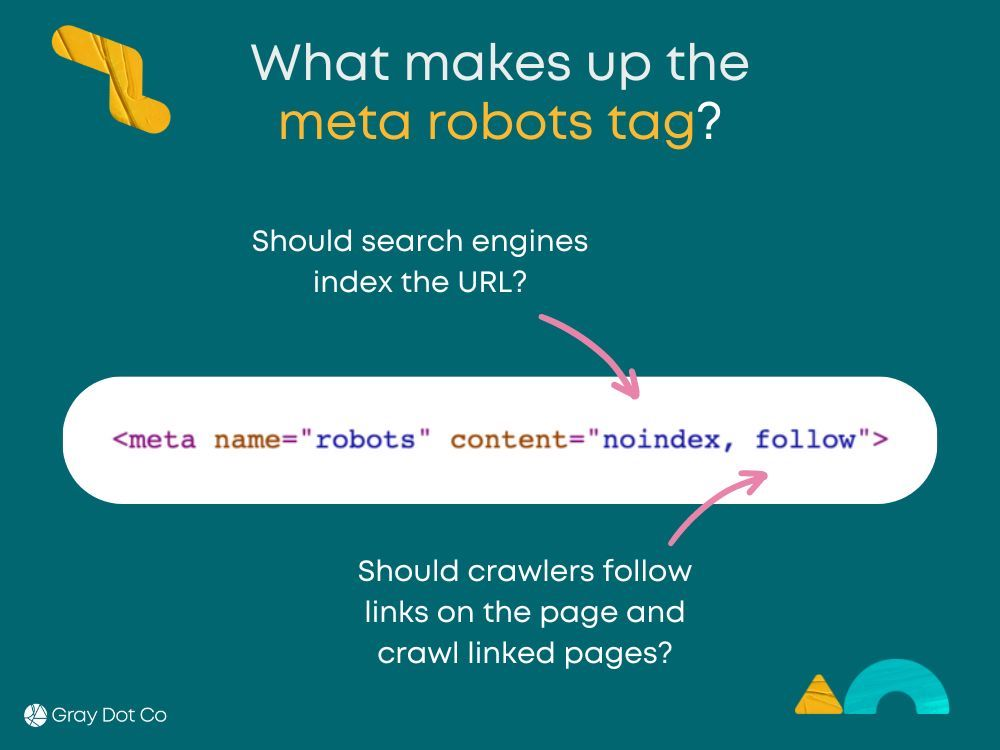 meta robots คือ