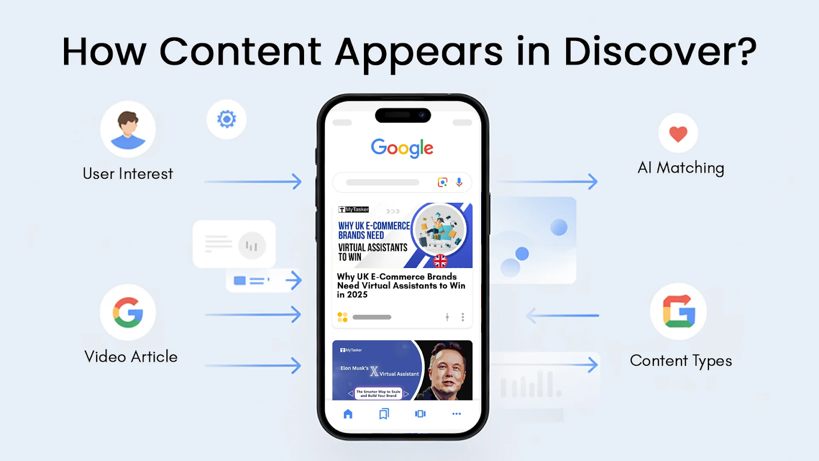 discover google chrome