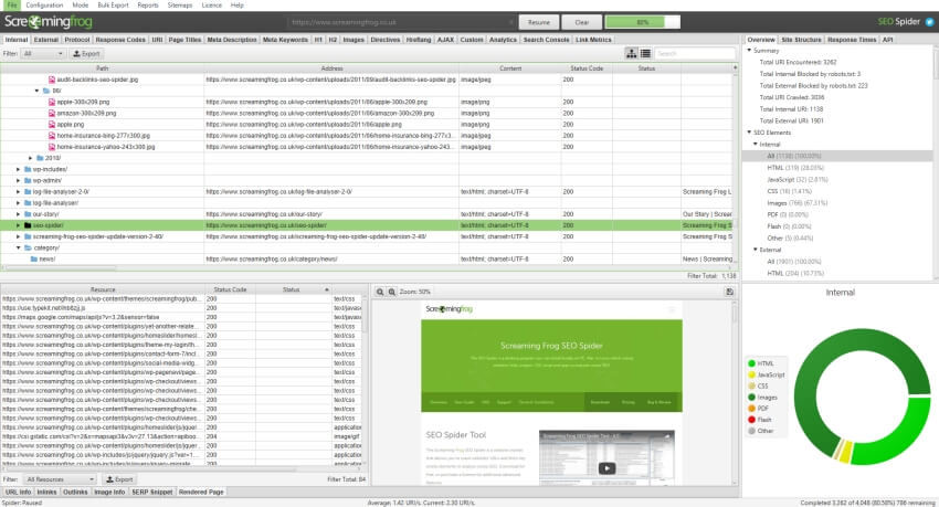 เช็คความน่าเชื่อถือของเว็บไซต์