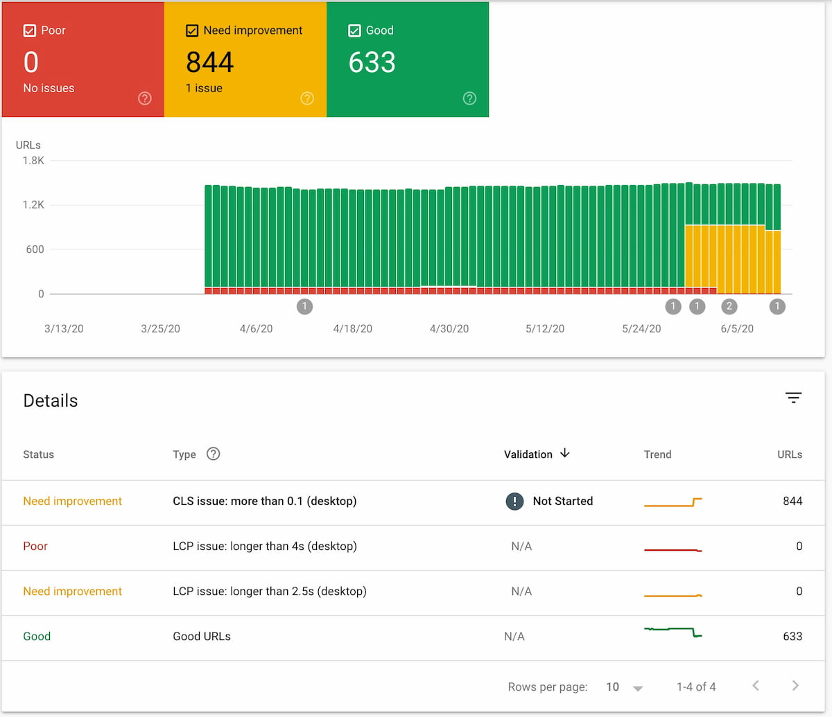 google search console วิธีใช้
