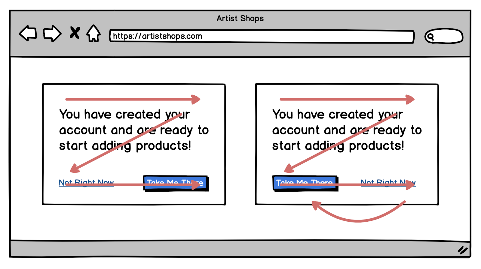 call to action ตัวอย่าง