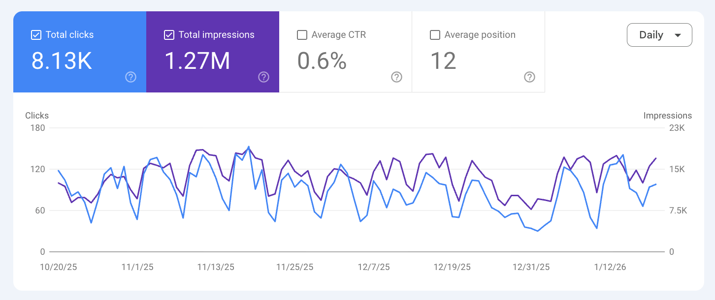 รับทําเว็บไซต์ติดหน้าแรก Google