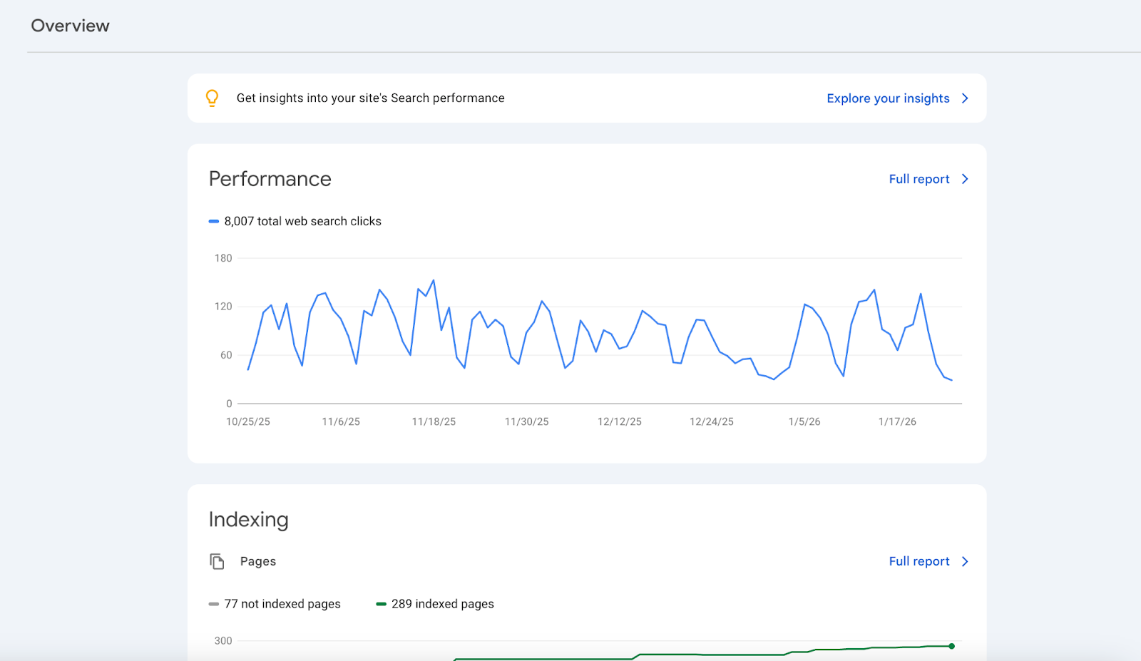 Google Search Console วิธีใช้