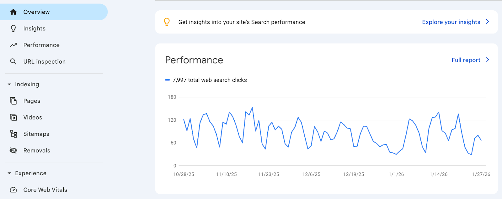 วิธีการใช้งาน Google Search Console