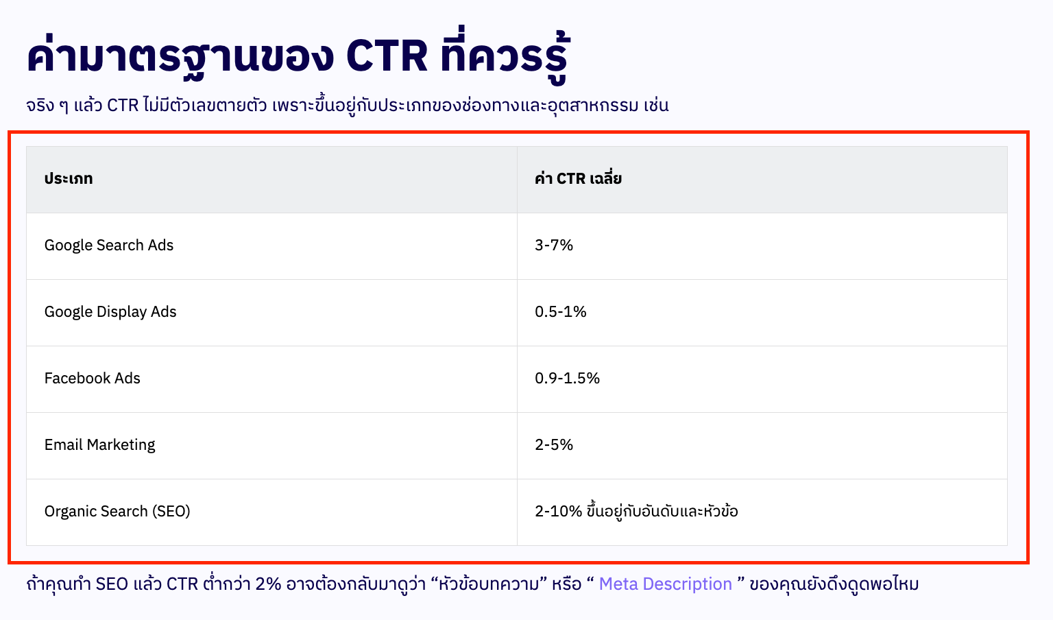 คอนเทนต์เก่า