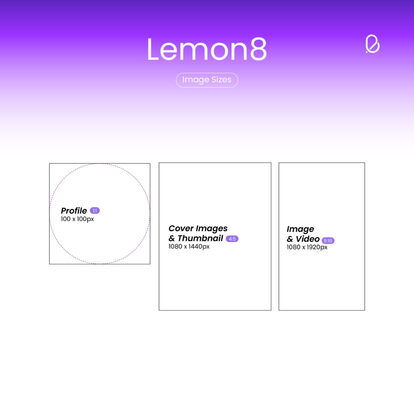 ขนาดรูป Lemon8 ที่ควรรู้ อัปเดตล่าสุด 2026