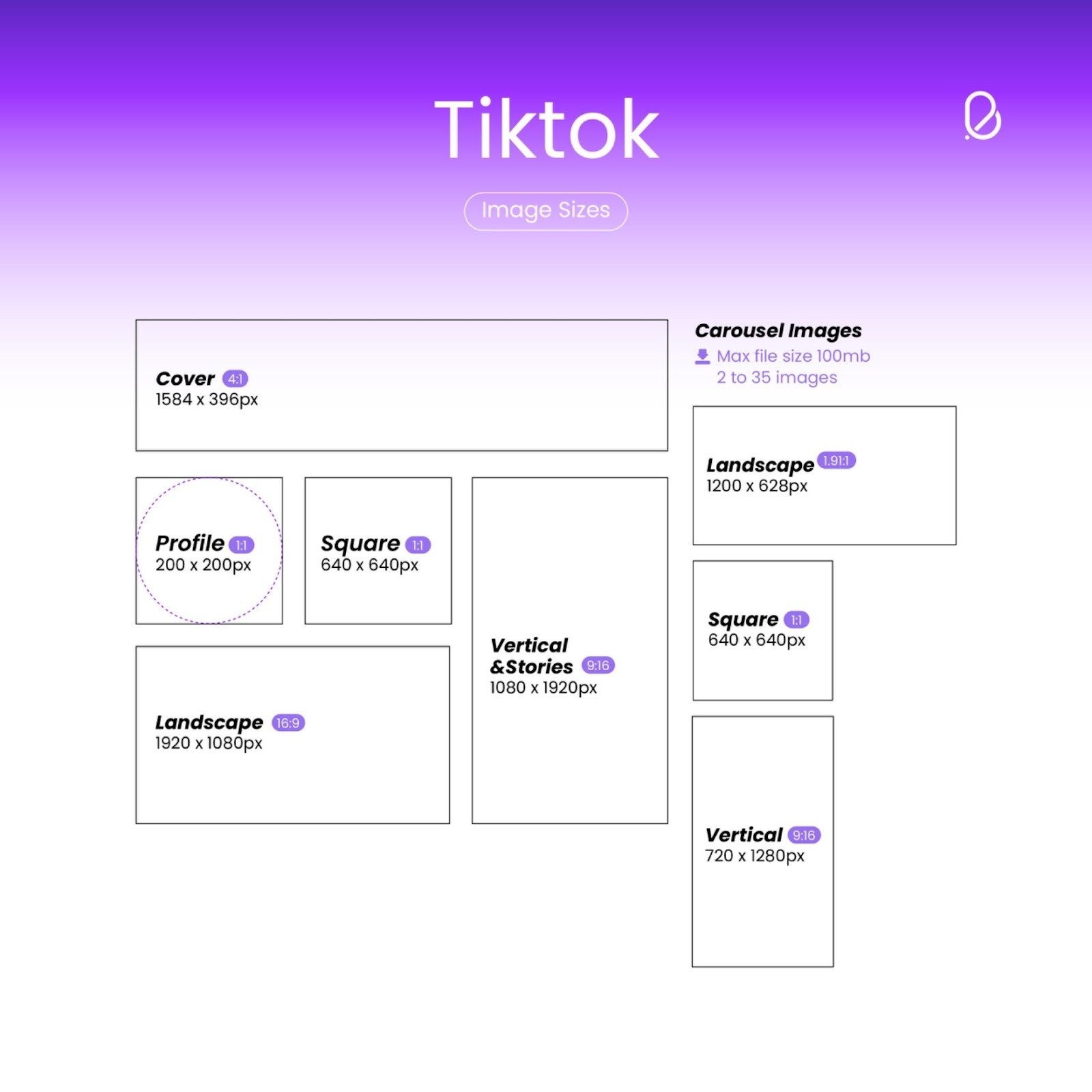ขนาดรูป tiktok