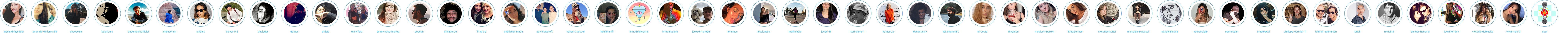 SoundCloud profile pics of Billie's 50 first fans.