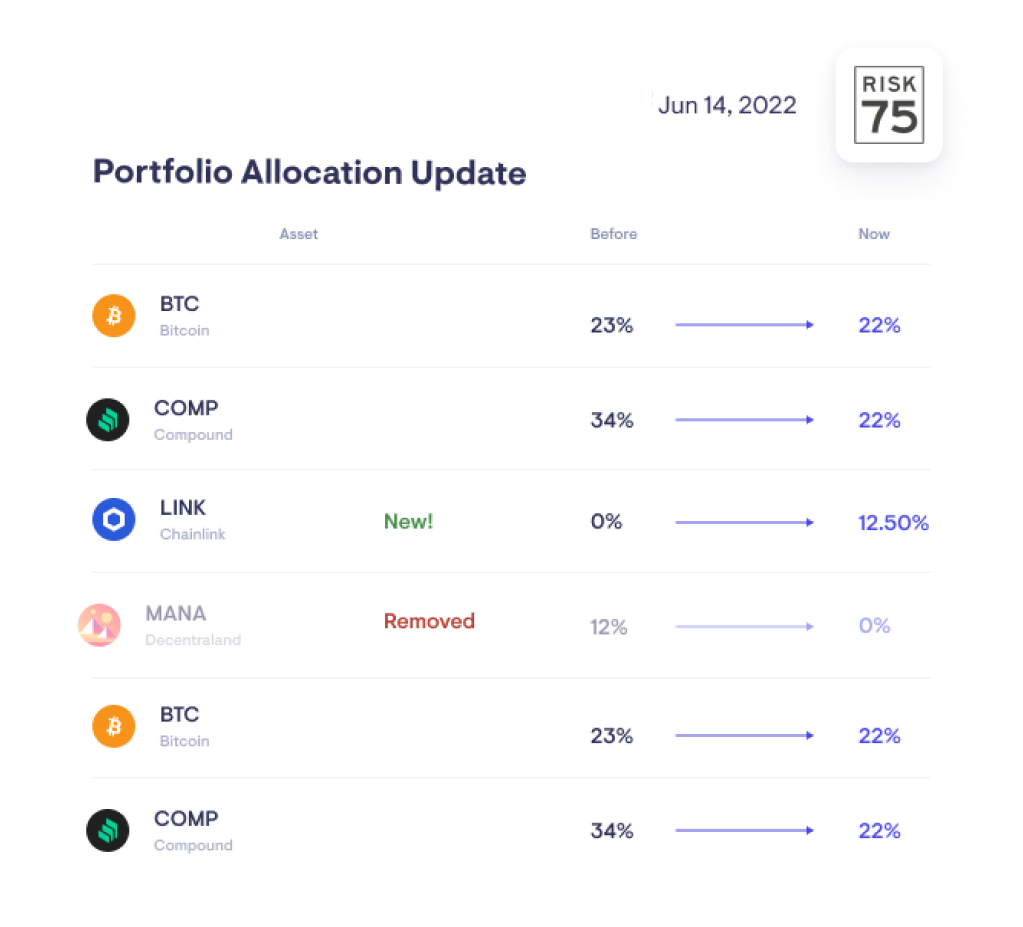 Path crypto portfolio individual coins