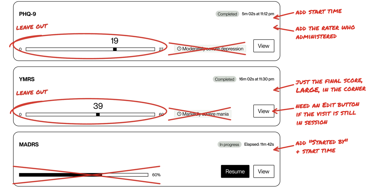 Three mid-fidelity assessment cards, PHQ-9, YMRS and MADRS, redlined after site sessions: leave out the score range and severity label, add the start time and the rater who administered it, show just the final score, large, in the corner, and add an Edit button while the visit is in session.