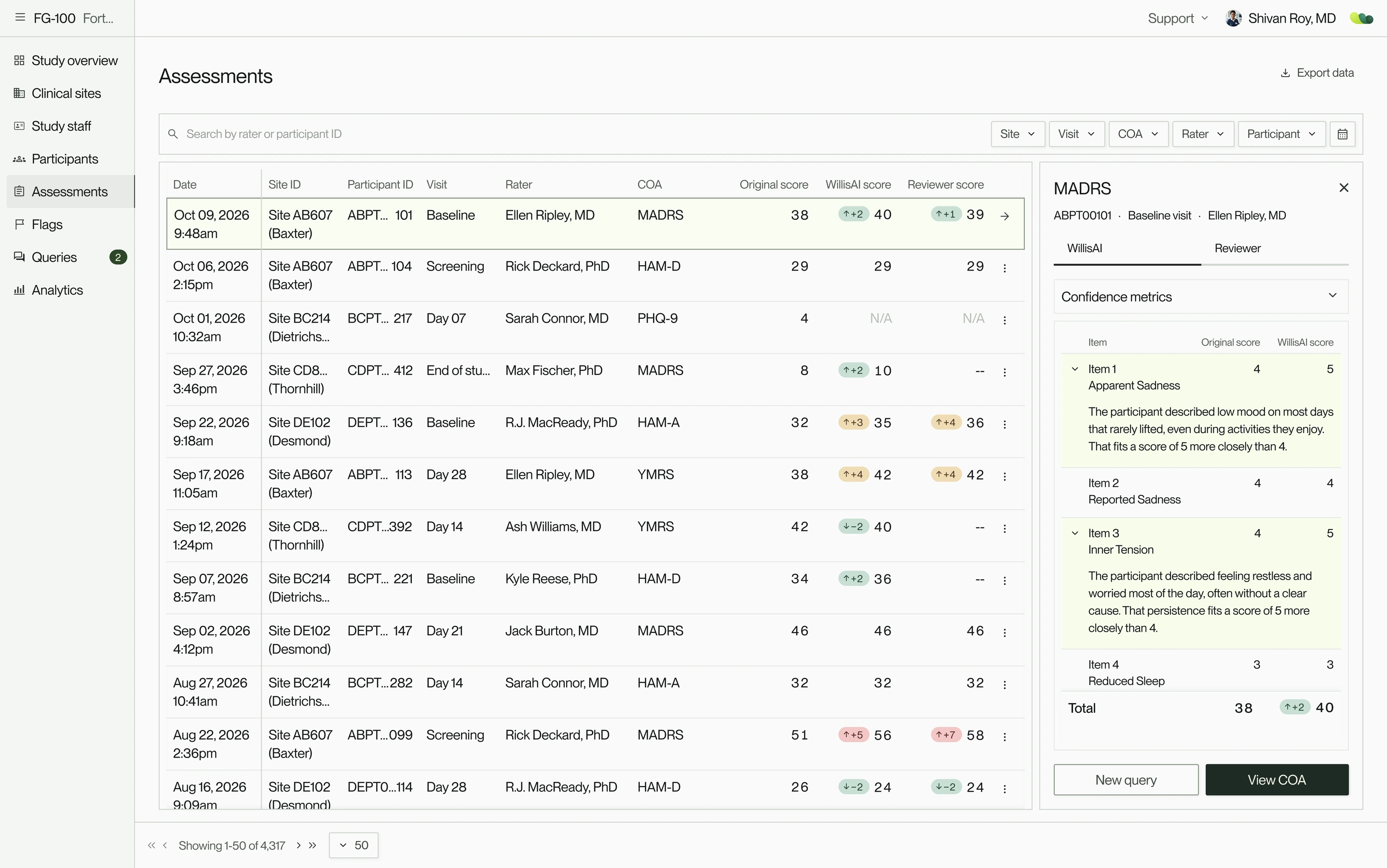 Willis assessments table, with each rater's score beside WillisAI's and a reviewer's, and an item-by-item review panel. Recreated with sample data.