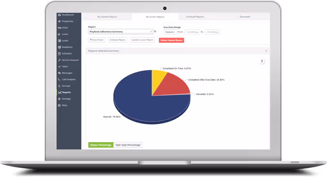Laptop showing tracking on the ResMan CRM product