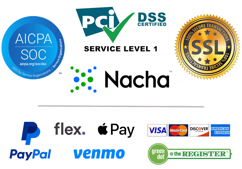 array of logos representing payments security and compliance for ResMan and payment platforms that ResMan accepts, including PayPal, Flex, Venmo, Applie Pay, Visa, MasterCard, Discover, and Green Dot.