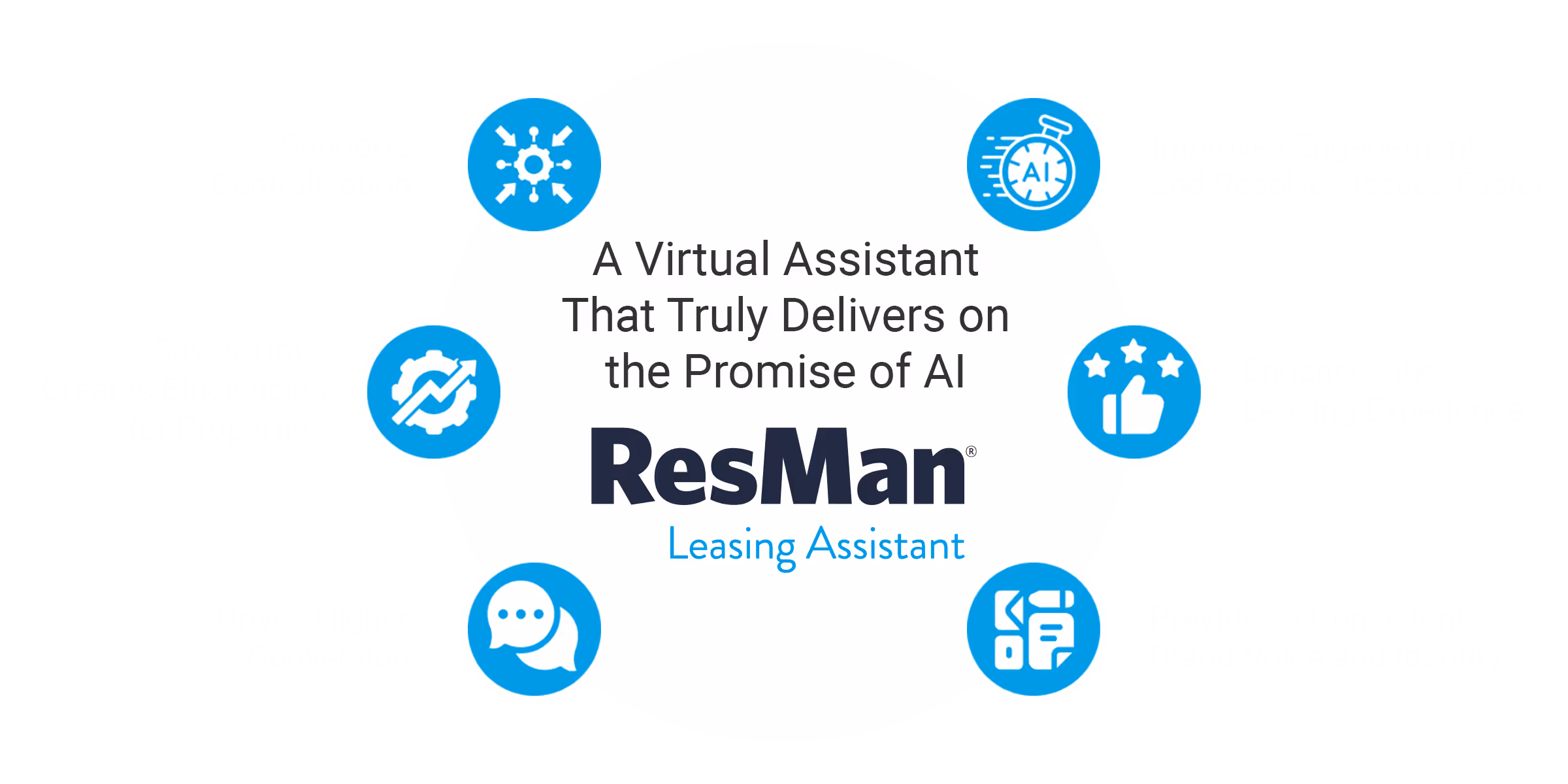 Graphic of the ResMan Leasing Assistant AI Chatbot showing the advantages of using ResMan Leasing Assistant
