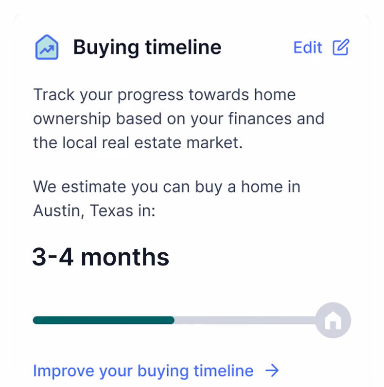 Buying timeline estimating home purchase in Austin, Texas in 3-4 months with progress bar.
