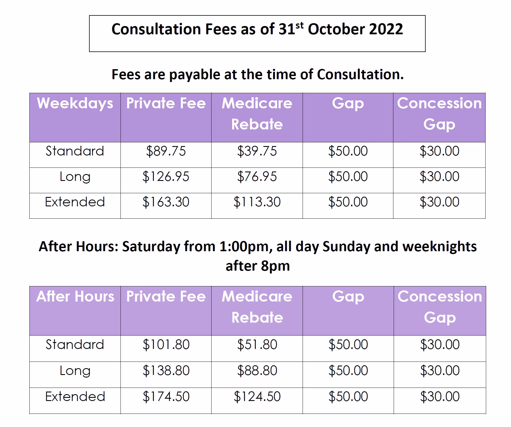 Fee table