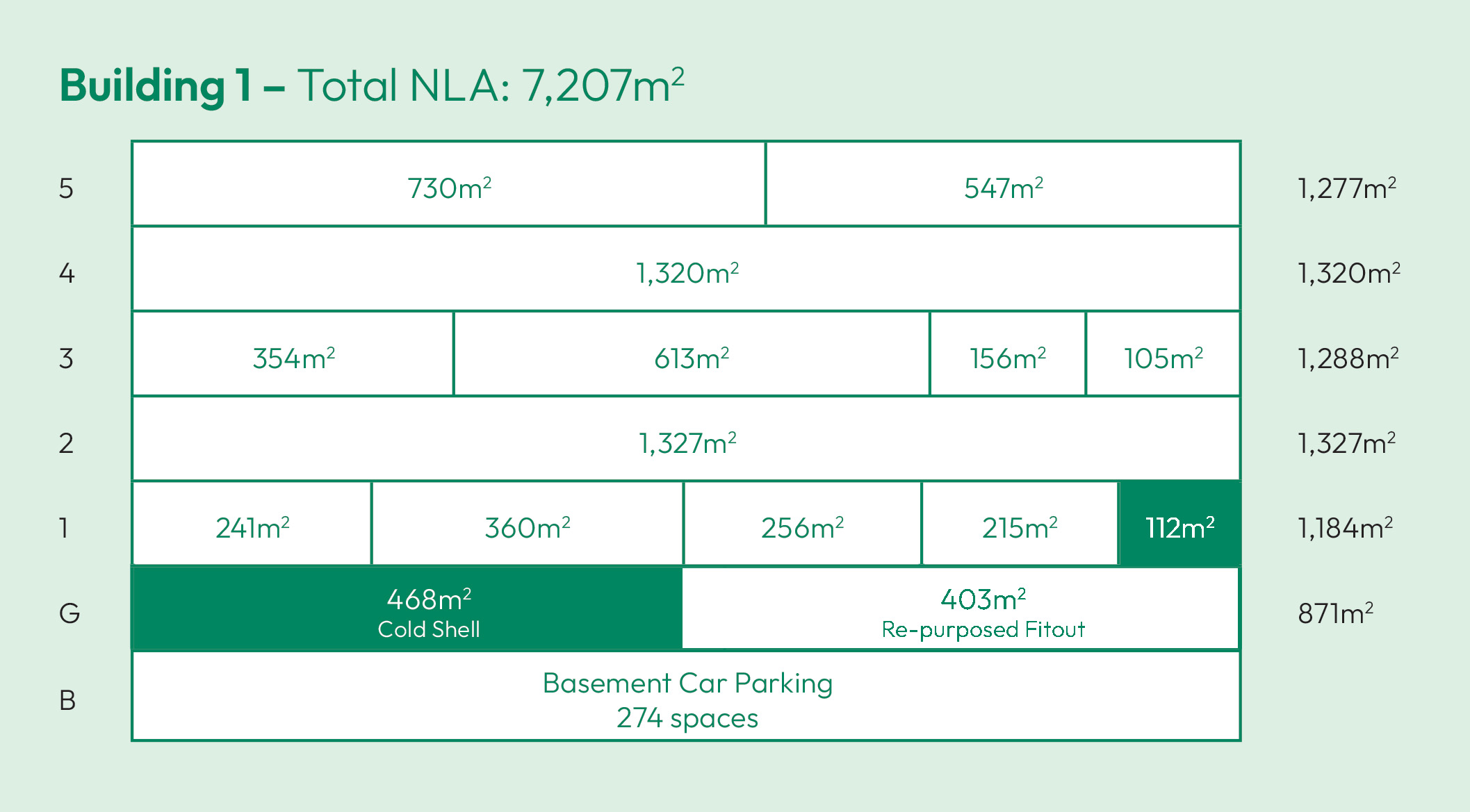 Car driving on a freeway with other cars on the road