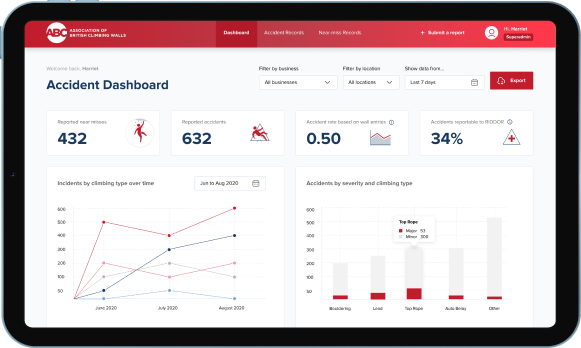 Design and development of a national incident reporting tool for UK climbing walls