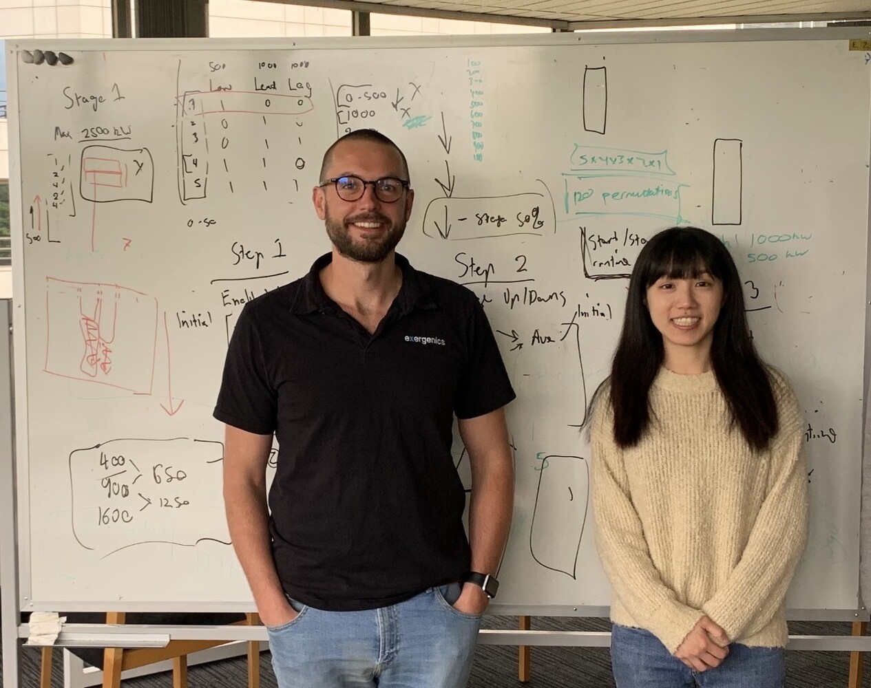 Two-stage optimiser whiteboard