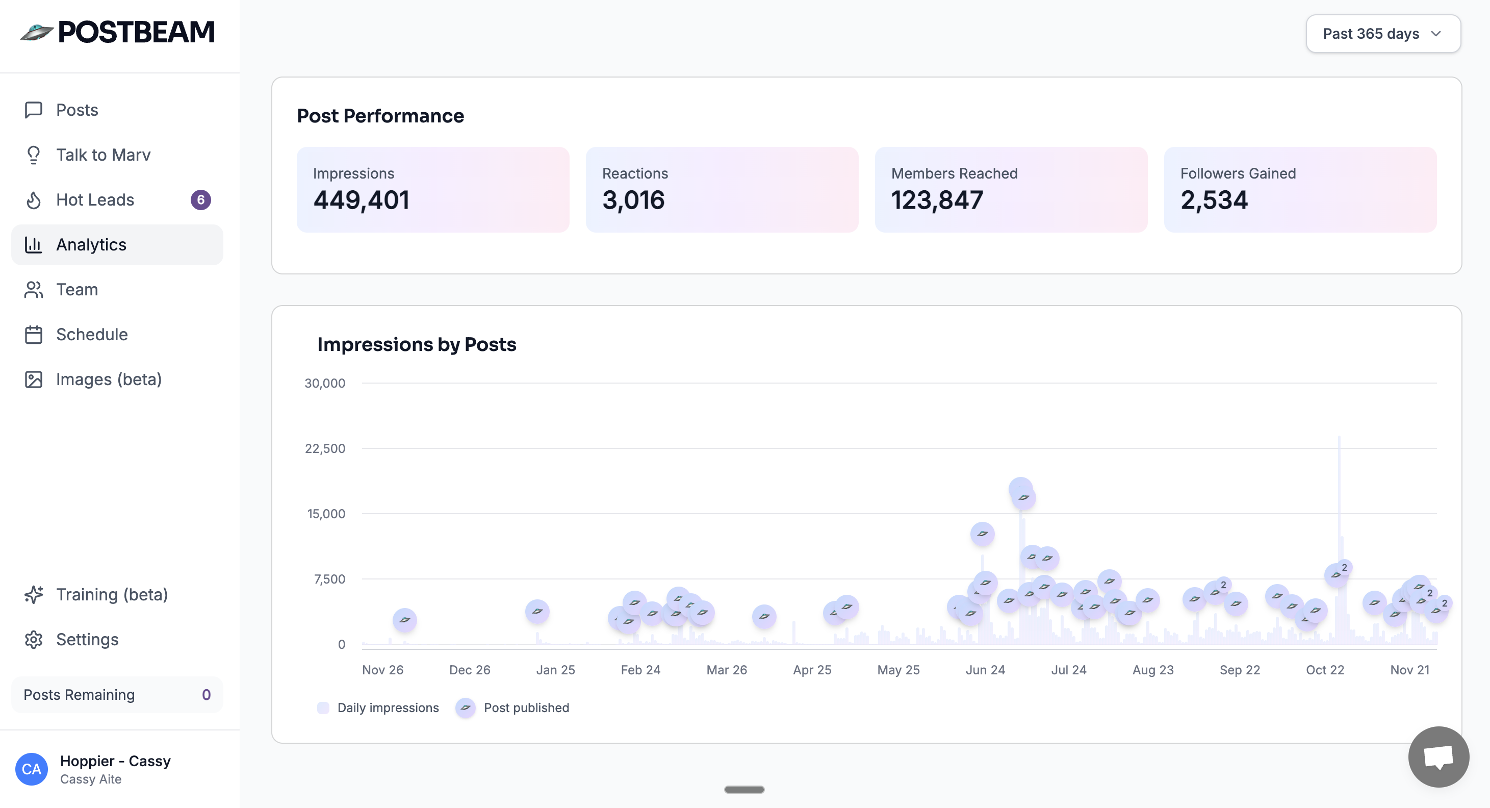 Happy event attendees
