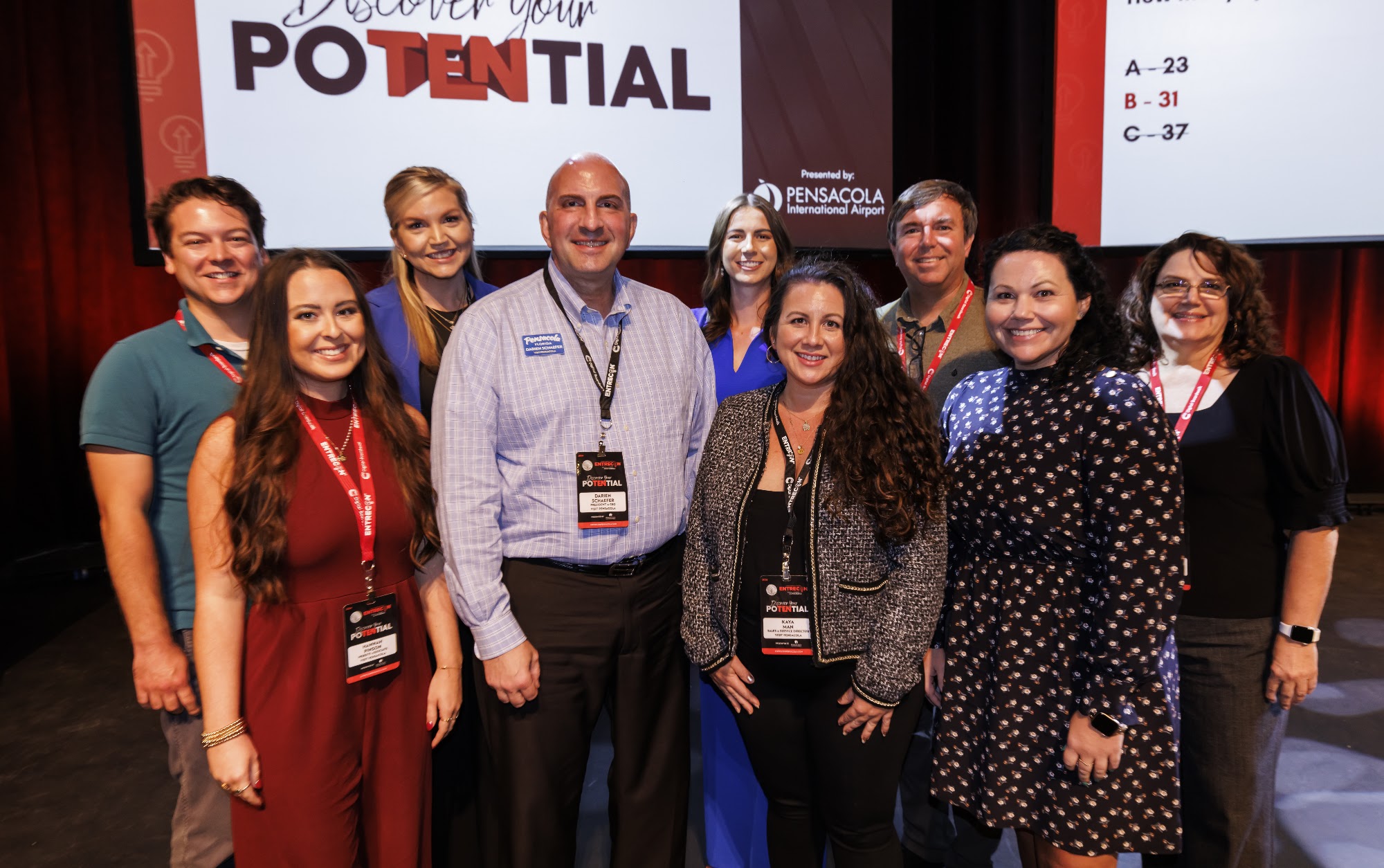 Studer Community Institute potential