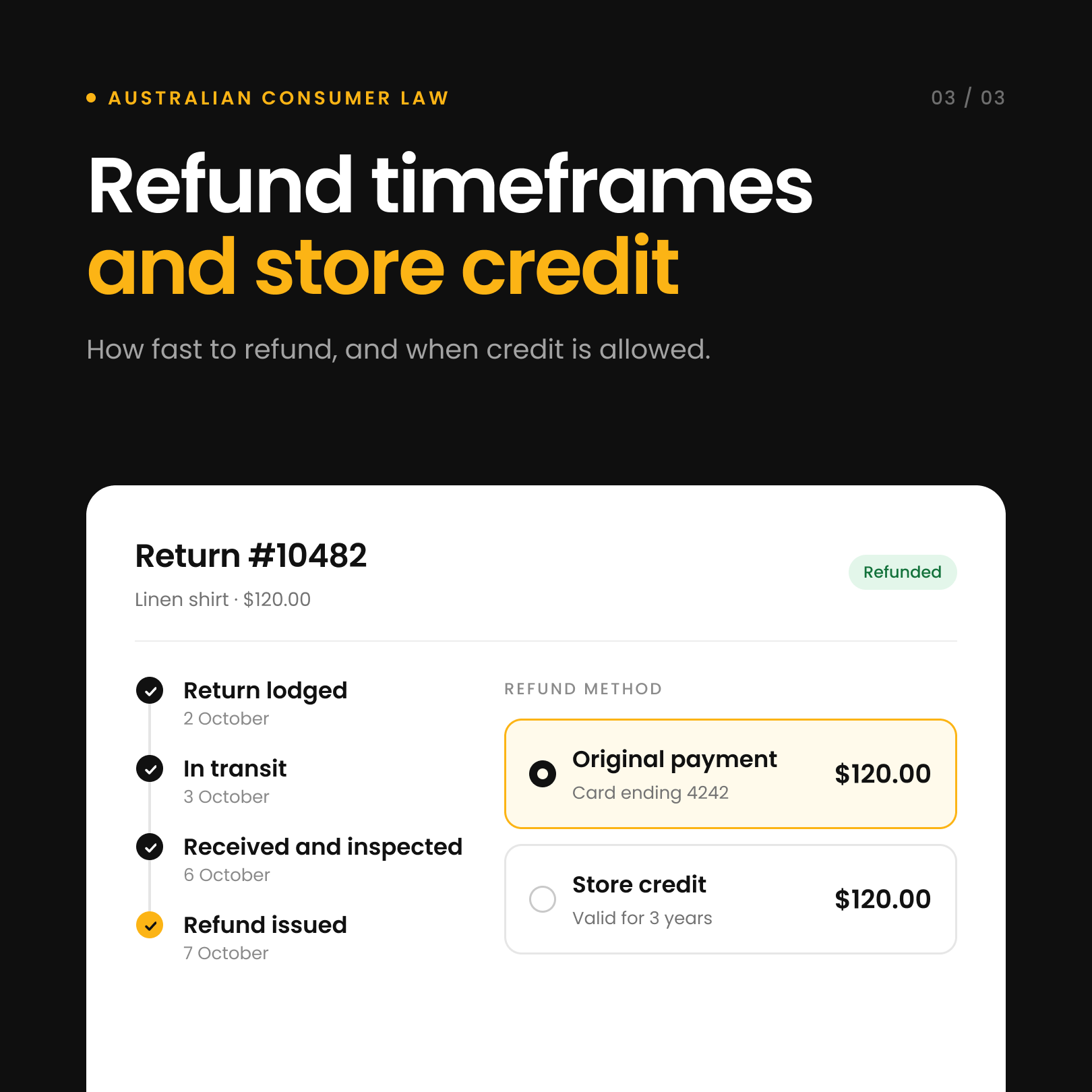 Refund timeframes and store credit under Australian Consumer Law