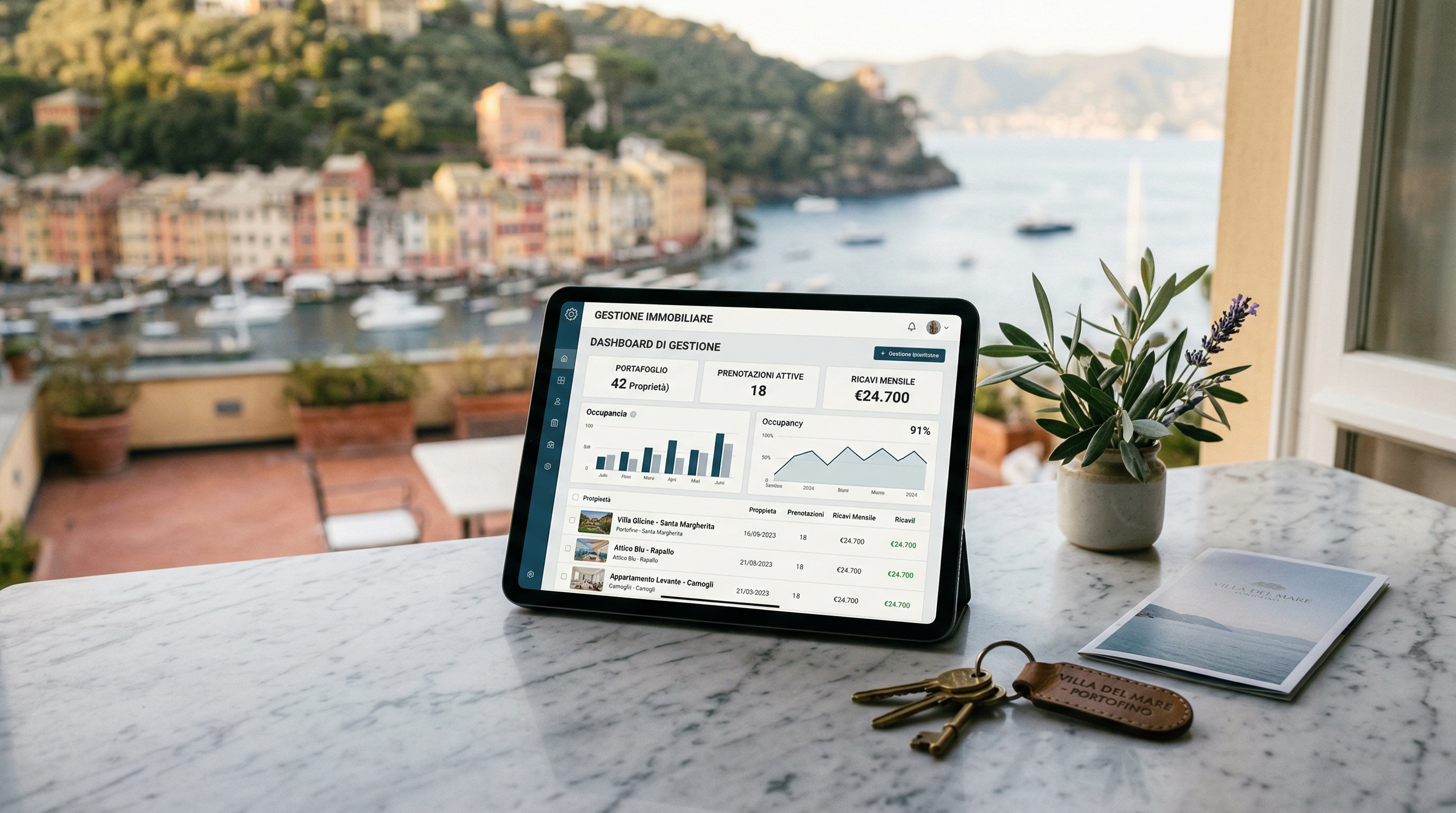 L'impatto dei Nomadi Digitali sul Turismo Ligure: Opportunità e Sfide per il 2026