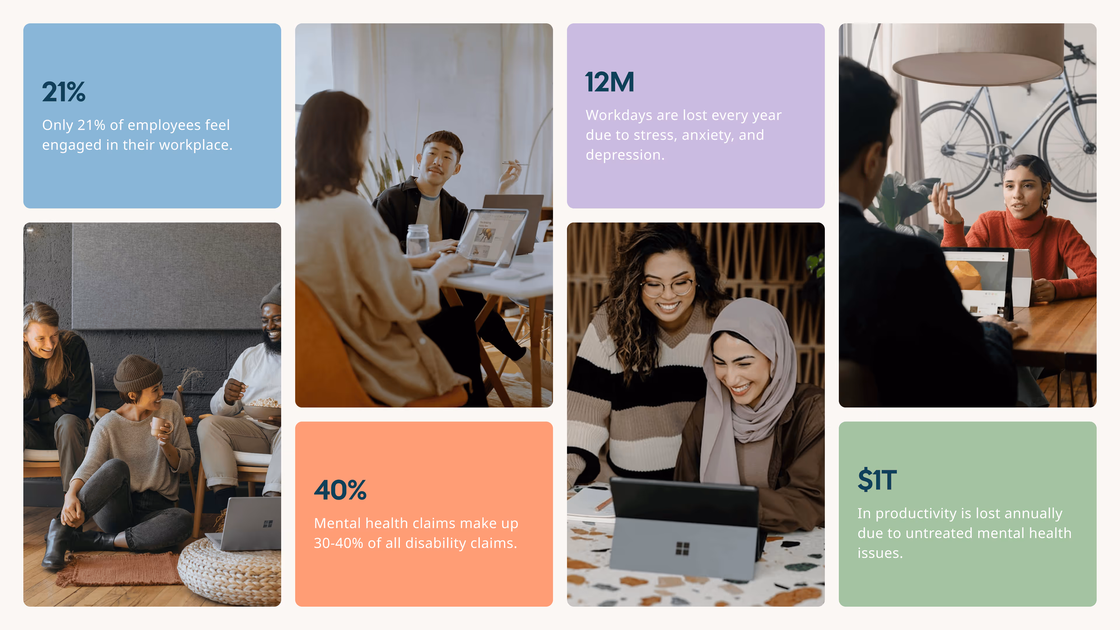 Collage with four statistics on mental health and workplace productivity alongside diverse people collaborating and discussing in work settings.