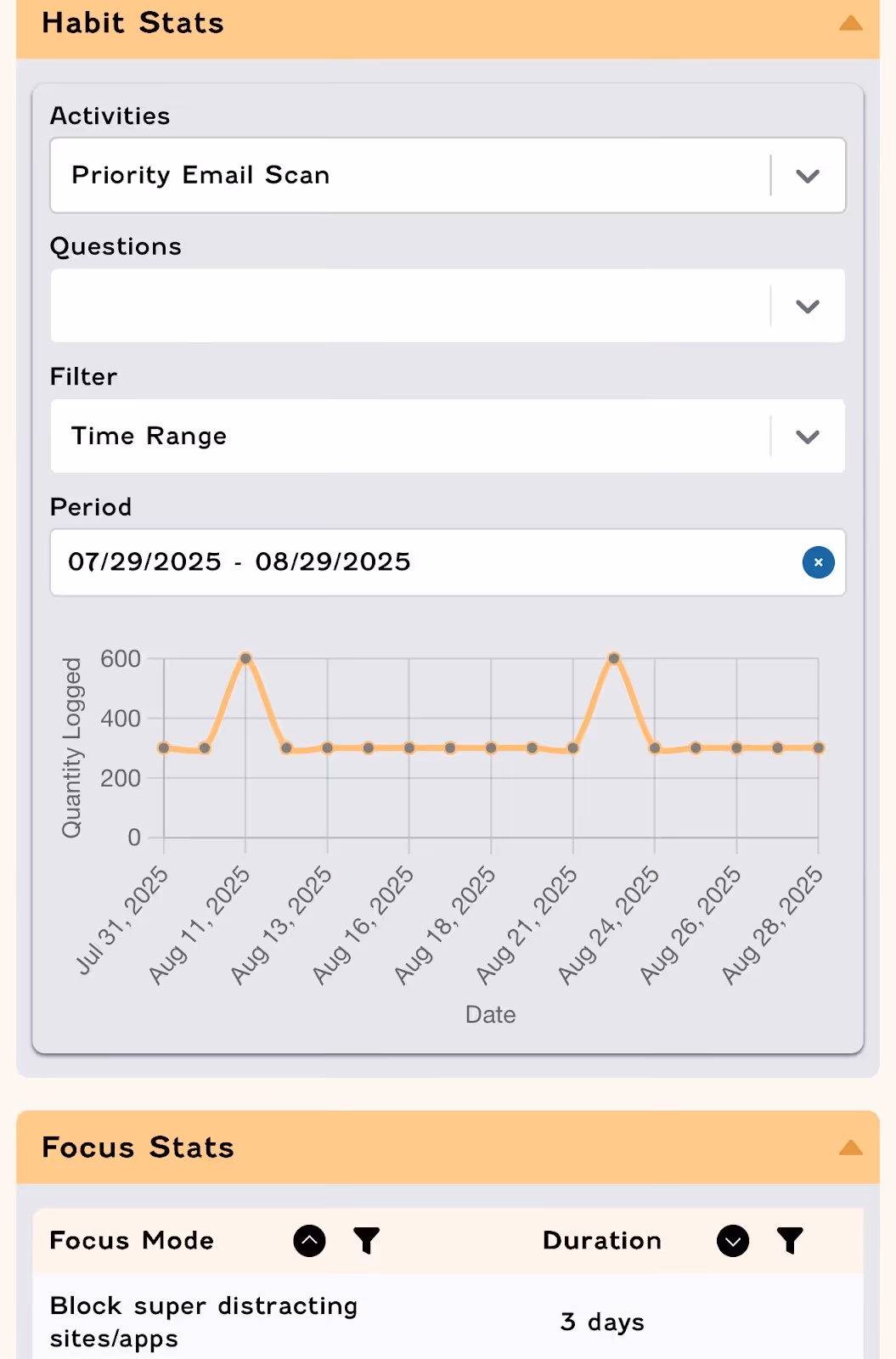 Screenshot of Focus Bear's habit tracking feature
