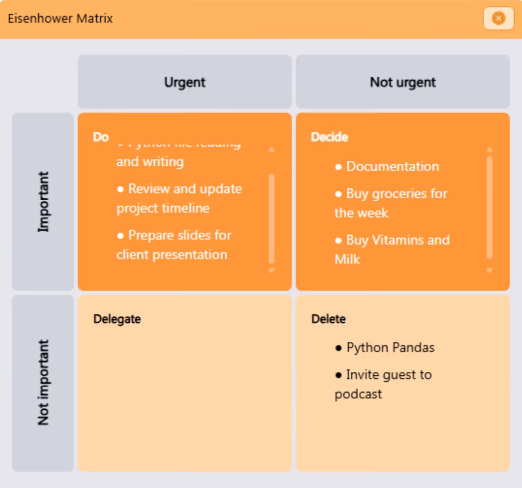 Screenshot of Focus Bear's Eisenhower Matrix