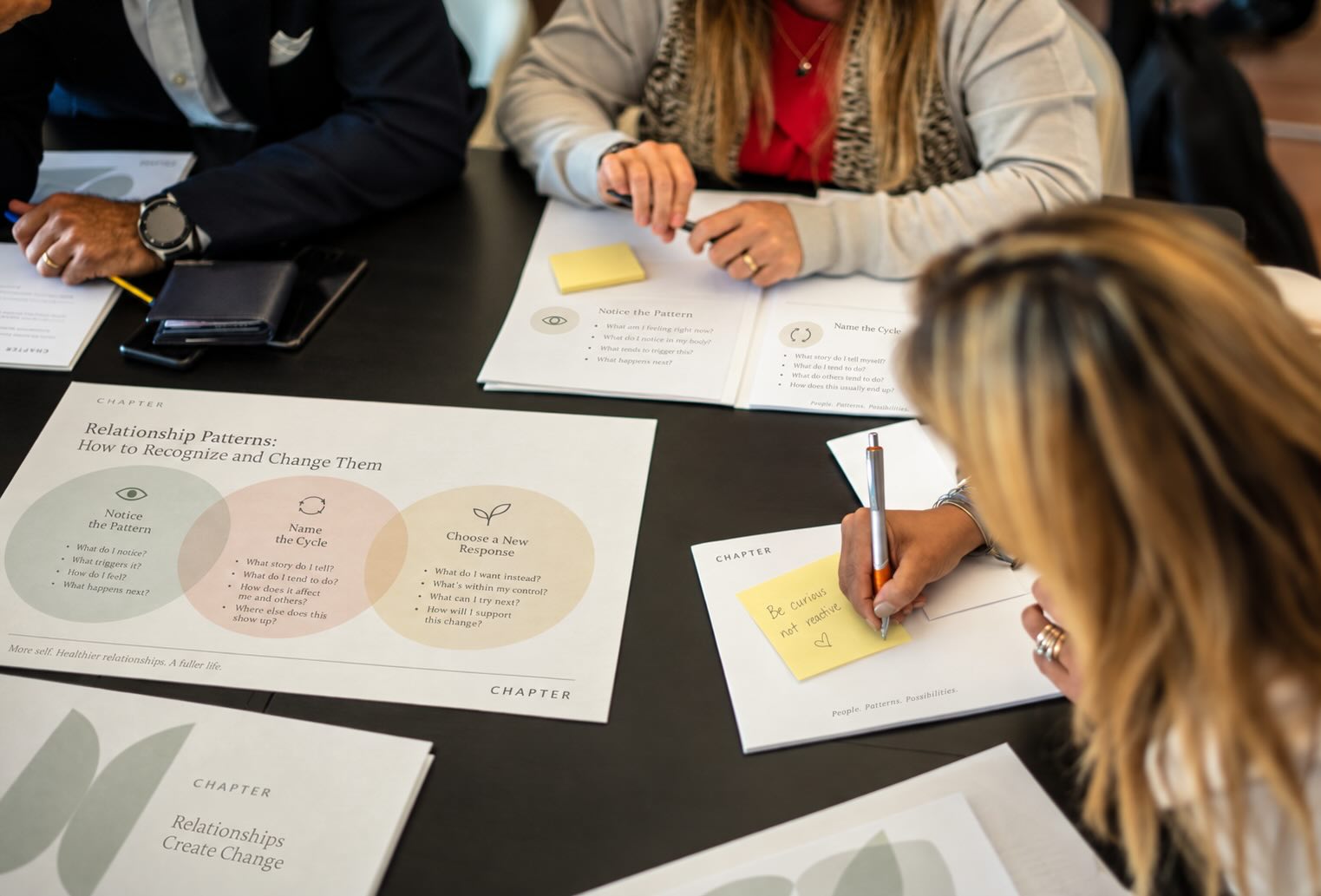 People completing Chapter relationship-pattern exercises together at a workshop