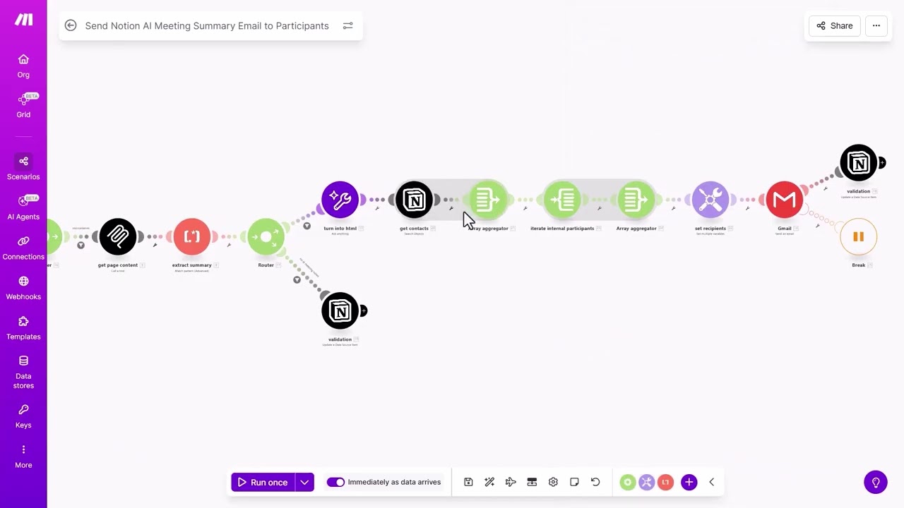 Notion AI Meeting Notes Summary Email Automation