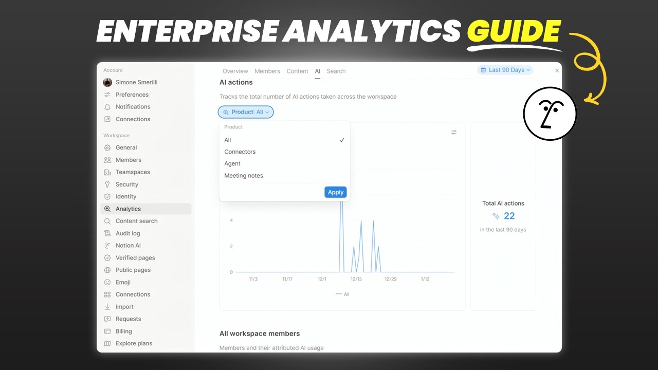 Notion Workspace Analytics for Enterprise