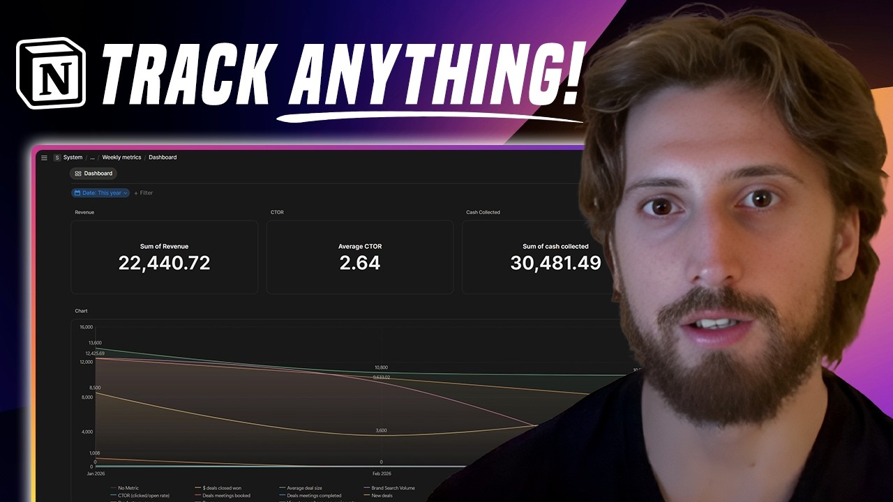 Track Anything in Notion (With Number Charts)